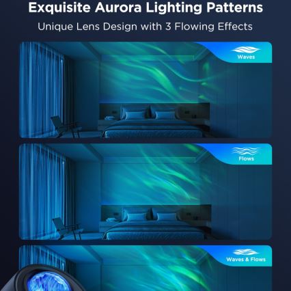 Govee - LED RGBW Galaxy projektor svjetla Pro Wi-Fi Matter