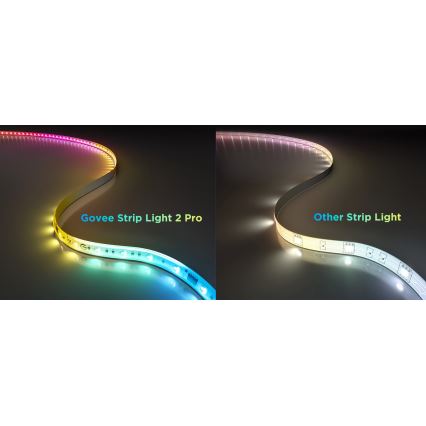 Govee - LED RGBWWIC produžni LED trak Strip Light 2 Pro 1m Wi-Fi Matter