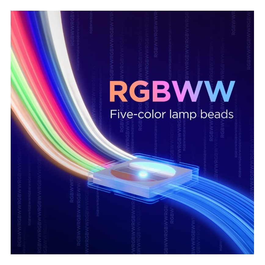 Govee - LED RGBWWIC produžni LED trak Strip Light 2 Pro 1m Wi-Fi Matter