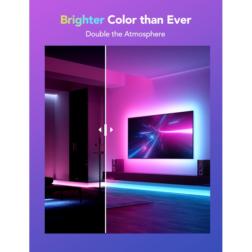 Govee - M1 PRO PREMIUM Smart RGBICW+ LED produžna traka 1m Wi-Fi Matter