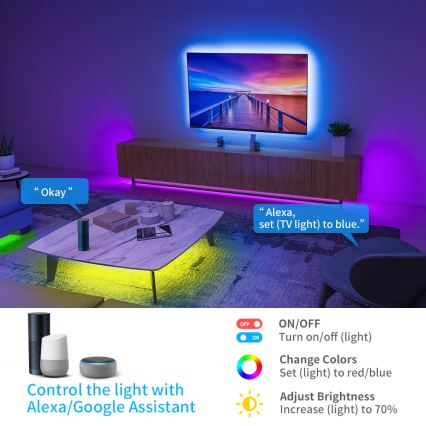 Govee - RGB LED traka s mogućnošću prigušivanja SMART LED/36W/24V 10m Wi-Fi