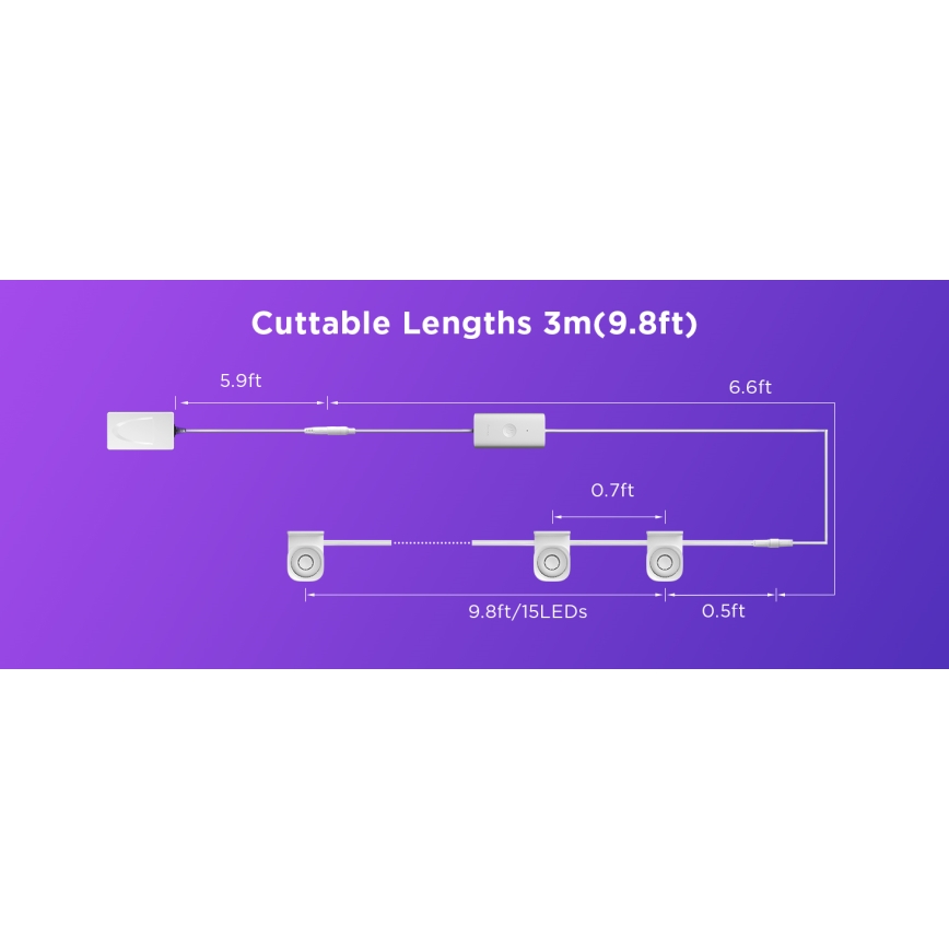 Govee - RGBIC LED niz svjetala 3m Wi-Fi
