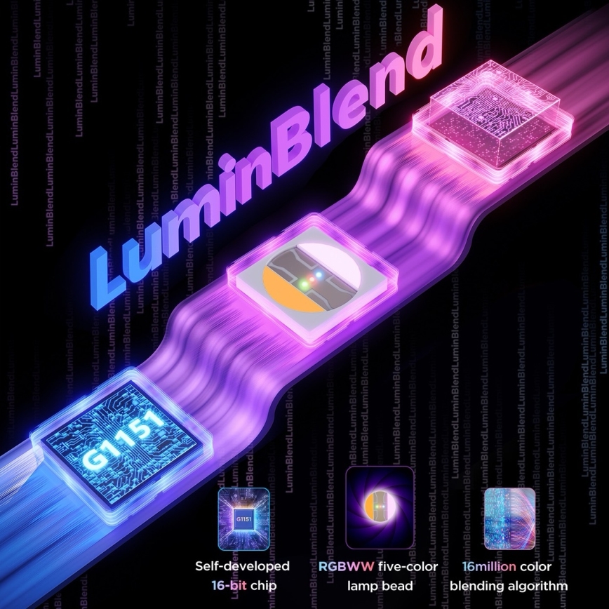 Govee - RGBICWW viseća LED traka 36W/24V, 4m, Skyline Matter, Wi‑Fi