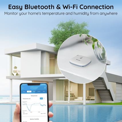 Govee - Termometar i higrometar 3xAAA Wi-Fi