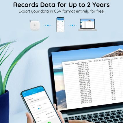 Govee - Termometar i higrometar 3xAAA Wi-Fi