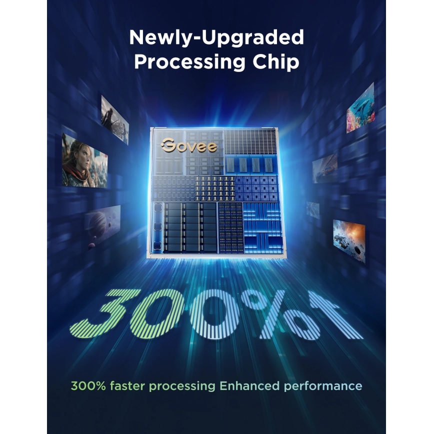 Govee - TV Backlight 3 Pro 75-85 Pametno LED pozadinsko osvjetljenje RGBIC s Wi-Fi