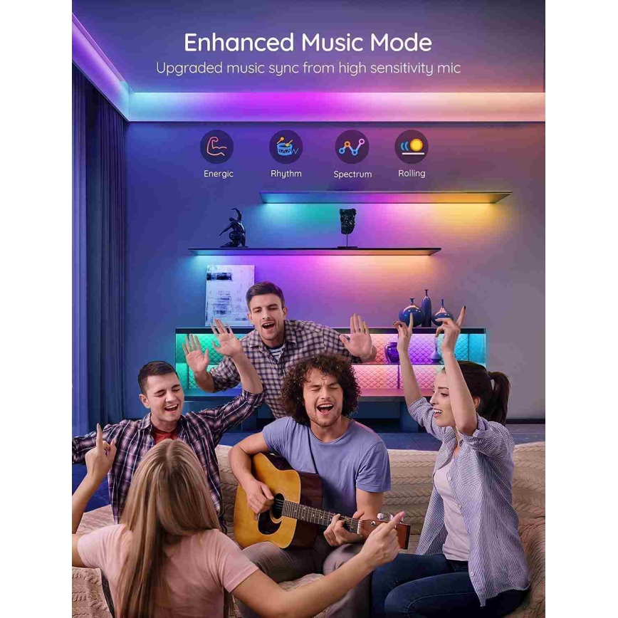 Govee - Wi-Fi RGBIC Smart PRO LED traka 10m - izuzetno otporan