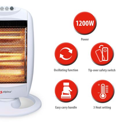Grijaće tijelo 400/800/1200W/230V