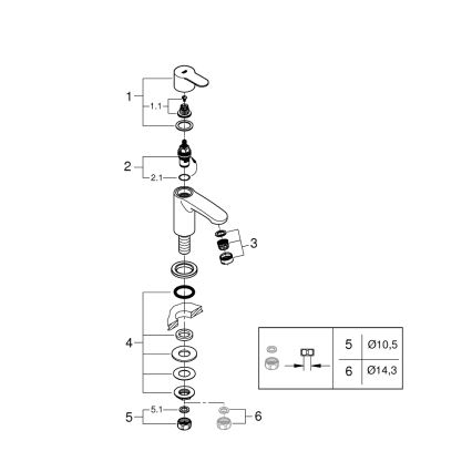 GROHE 23039002 - Jednoručna miješalica za umivaonik EUROSTYLE COSMOPOLITAN veličina XS krom