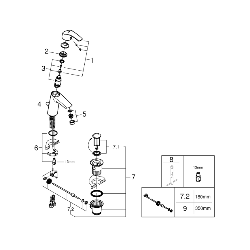 GROHE 23322001 - Slavina za umivaonik EUROSMART DN 15, sjajni krom