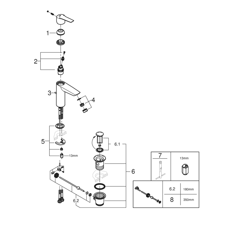 GROHE 234552432 - Slavina za umivaonik START 192 mm crna
