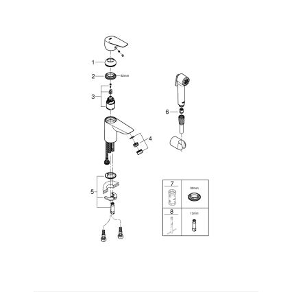 GROHE 23773001 - Miješalica za umivaonik START EDGE, veličina S, sjajni krom