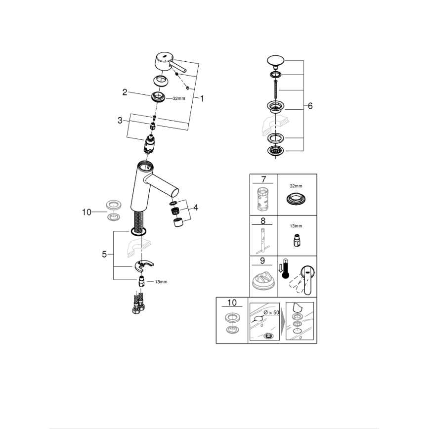 GROHE 23932001 - Slavina za umivaonik EUROSMART, veličina M, sjajni krom