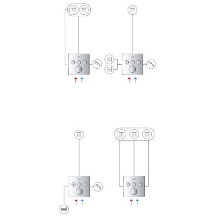 GROHE 29146000 - Miješalica SMARTCONTROL sjajni krom