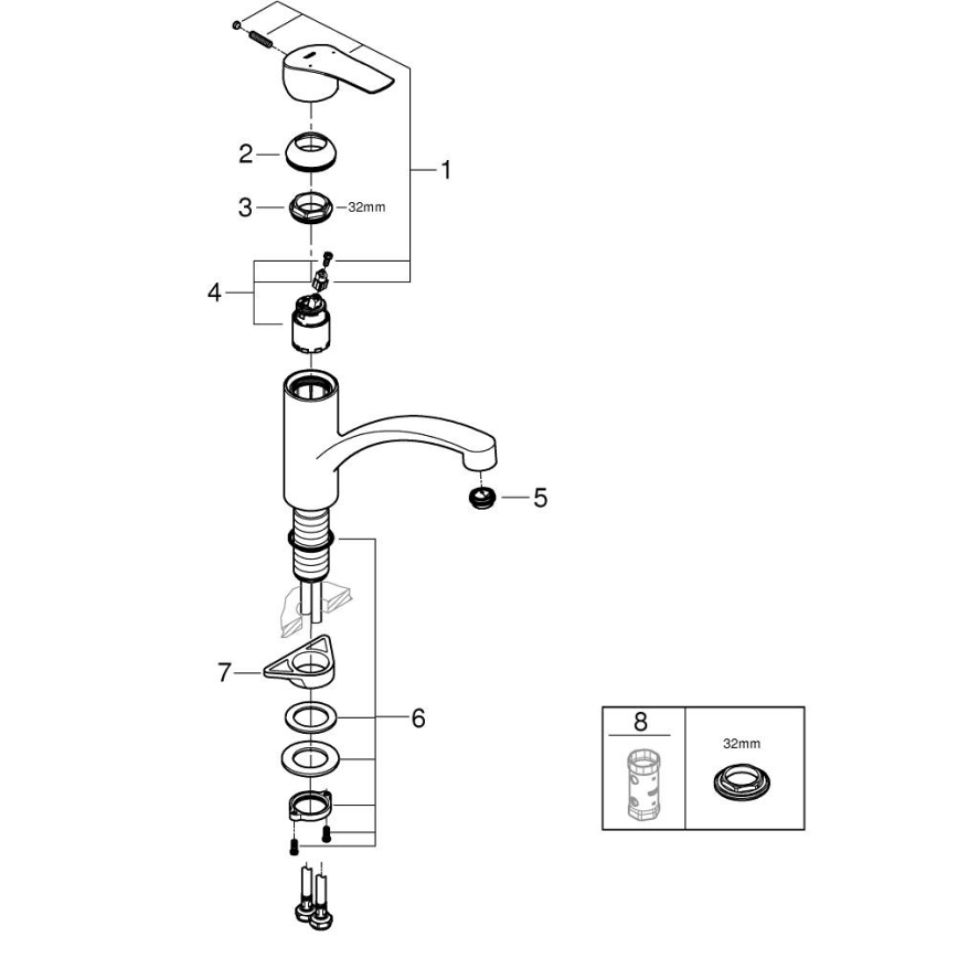 GROHE 30530002 - Kuhinjska slavina START, sjajni krom
