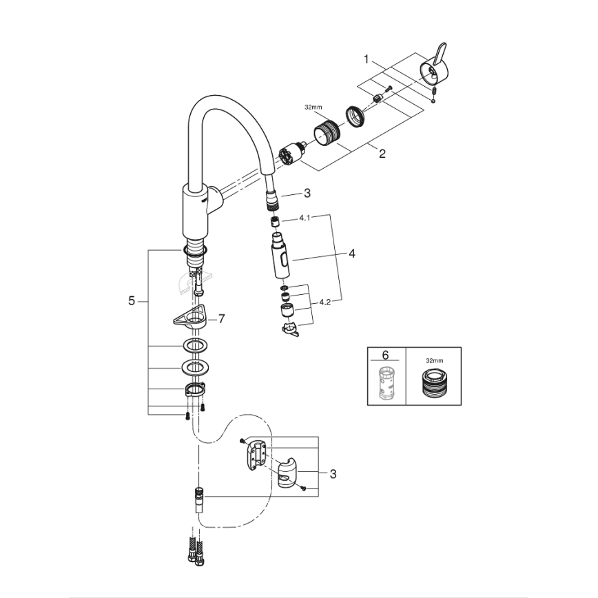 GROHE 31481001 - Kuhinjska miješalica EUROSMART COSMOPOLITAN sjajni krom