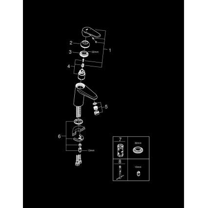 GROHE 3246920E - Miješalica za umivaonik EURODISC COSMOPOLITAN, veličina S, krom