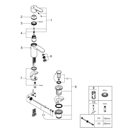 GROHE 3355220E - Miješalica za umivaonik EUROSTYLE COSMOPOLITAN sjajni krom