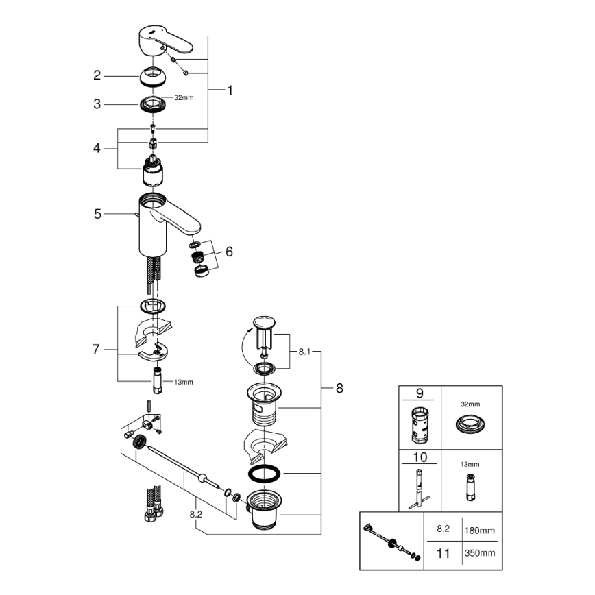 GROHE 3355220E - Miješalica za umivaonik EUROSTYLE COSMOPOLITAN sjajni krom