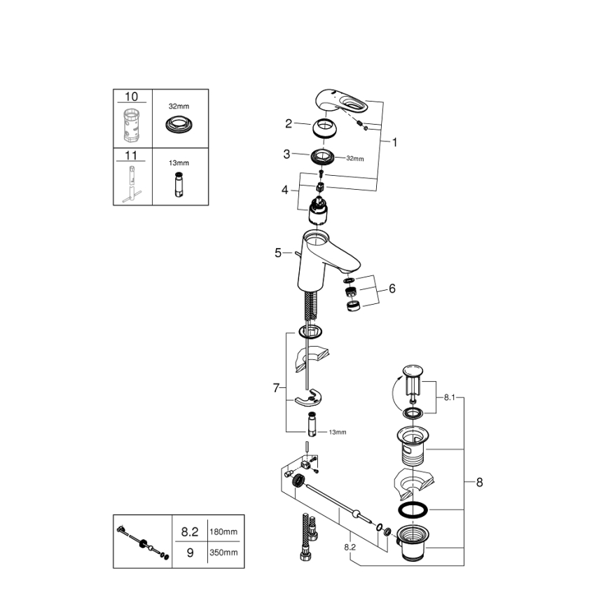 GROHE 33558LS3 - Slavina za umivaonik EUROSTYLE, veličina S, bijela
