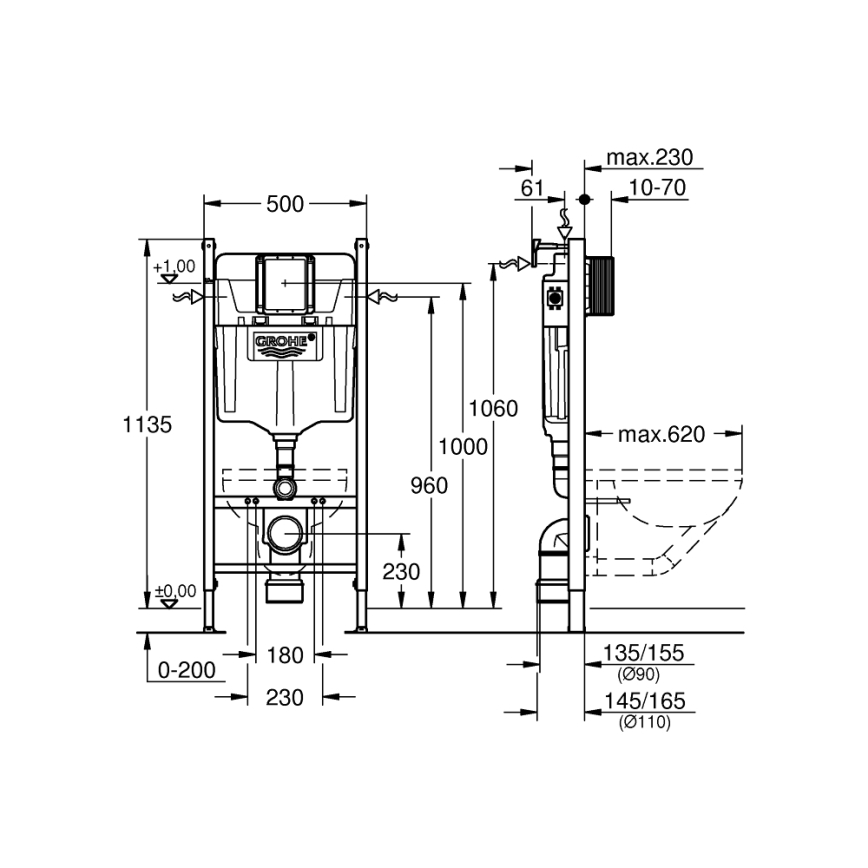 GROHE 36497000 - Modul za WC SOLIDO 1,13 m bijela