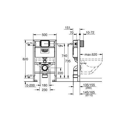 GROHE 38526000 - WC modul RAPID SL 0,82 m bijela