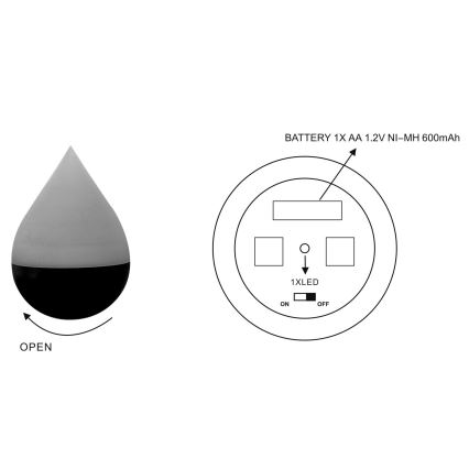 Grundig - LED Solarna lampa LED/1,2V