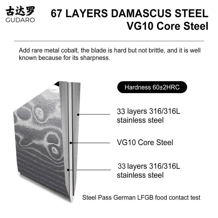 Gudaro - Damaskski univerzalni kuhinjski nož KENSHO 5, 67 slojeva čelika, dužina 12,5 cm
