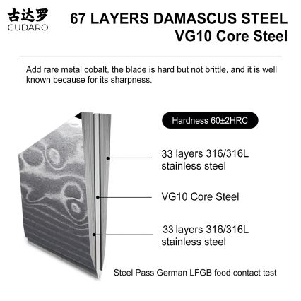 Gudaro - Damast Santoku kuhinjski nož KENSHO 7, 67 slojeva čelika, duljina 17,5 cm