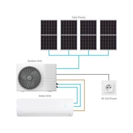 Hibridni solarni klima uređaj 3,5 kW Tuya Wi-Fi bijeli + daljinski upravljač