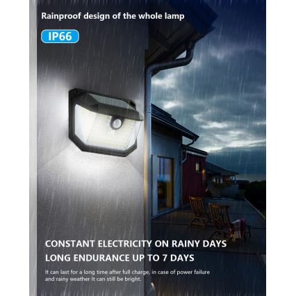 LED Solarna zidna svjetiljka sa senzorom LED/4W/5,5V IP65 1200 mAh