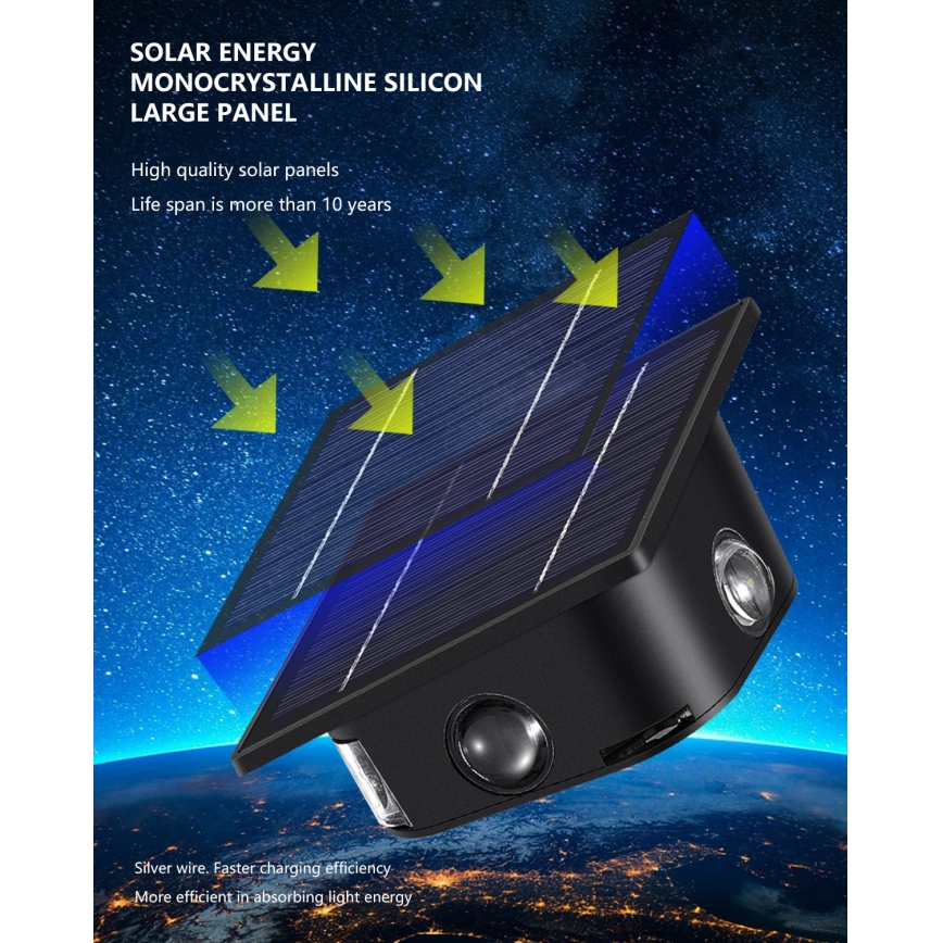 LED Solarna zidna svjetiljka sa senzorom LED/2W/5V IP54