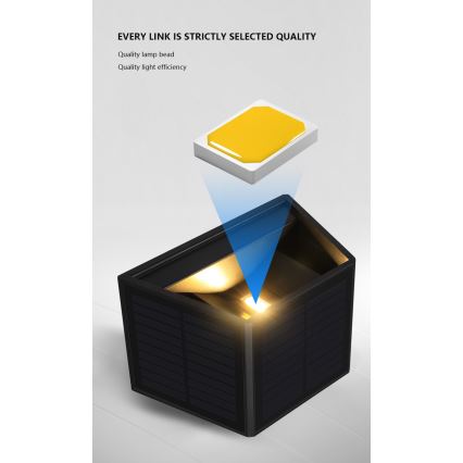 LED Solarna zidna svjetiljka sa senzorom LED/2W/5V IP54 1300 mAh