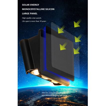 LED Solarna zidna svjetiljka sa senzorom LED/2W/5V IP54