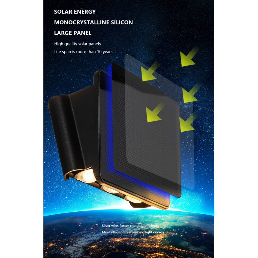 LED Solarna zidna svjetiljka sa senzorom LED/2W/5V IP54
