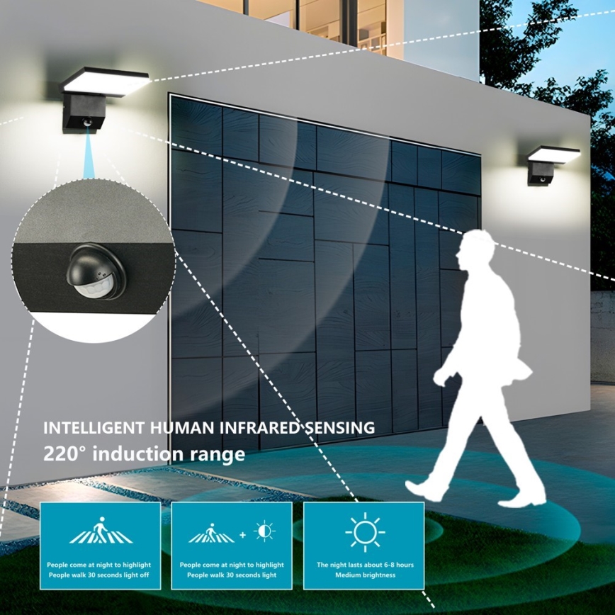 LED vanjsko zidno svjetlo s senzorom MODERN LED/18W/230V IP65