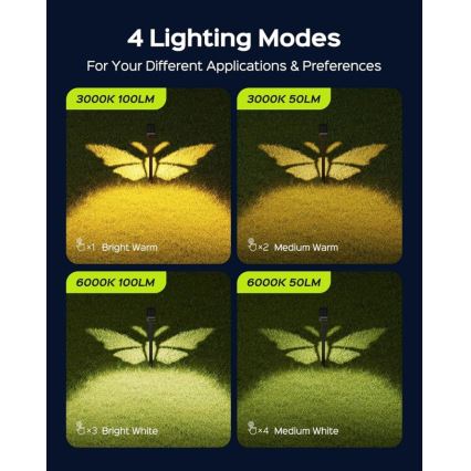LED solarna svjetiljka sa senzorom SUN BUTTERFLY LED/1,5W/3,7V 3000/6000K IP65 1500 mAh