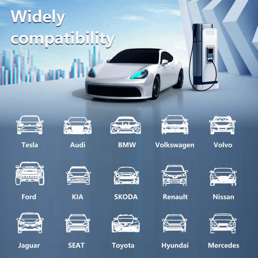 Immax - Putna EV stanica za punjenje električnih automobila AC Type 2 32A/380V 22kW 5m + kućište
