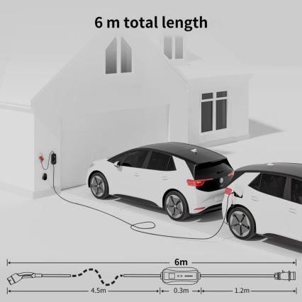 Immax - Putna EV stanica za punjenje električnih automobila AC Type 2 32A/380V 22kW 5m + kućište