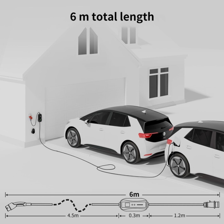 Immax - Putna EV stanica za punjenje električnih automobila AC Type 2 32A/380V 22kW 5m + kućište