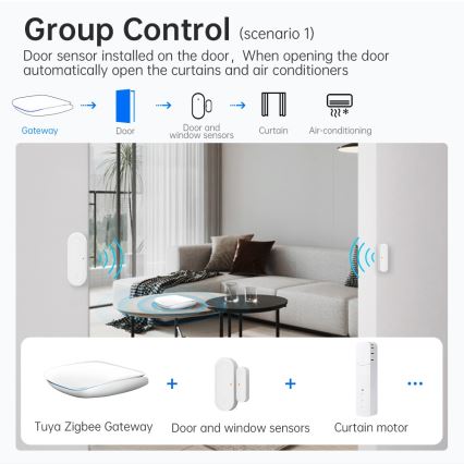 Immax NEO 07117-6 - MULTI BRIDGE PRO pametno Zigbee 3.0 čvorište s Wi-Fi
