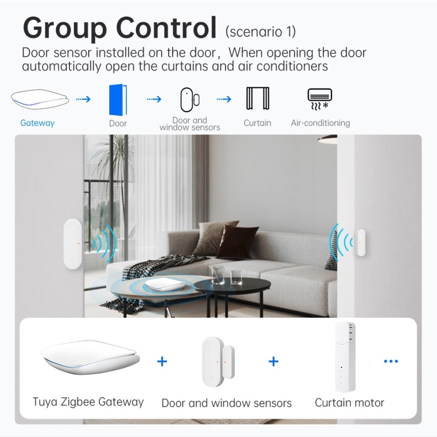 Immax NEO 07117-6 - MULTI BRIDGE PRO pametno Zigbee 3.0 čvorište s Wi-Fi