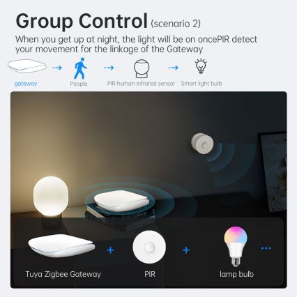 Immax NEO 07117-6 - MULTI BRIDGE PRO pametno Zigbee 3.0 čvorište s Wi-Fi