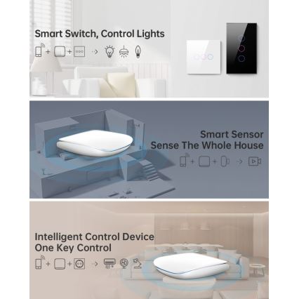 Immax NEO 07117-6 - MULTI BRIDGE PRO pametno Zigbee 3.0 čvorište s Wi-Fi
