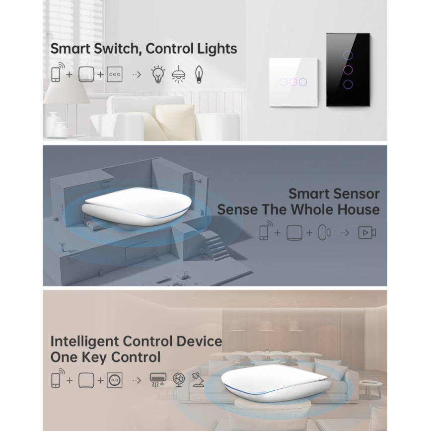 Immax NEO 07117-6 - MULTI BRIDGE PRO pametno Zigbee 3.0 čvorište s Wi-Fi