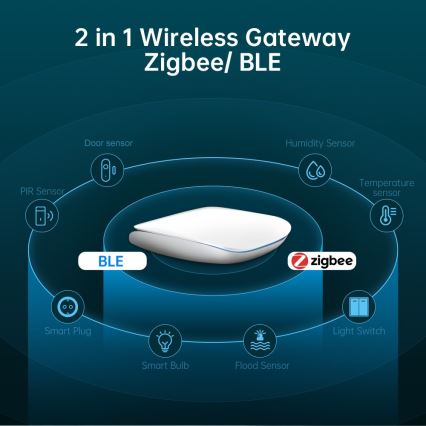 Immax NEO 07117-6 - MULTI BRIDGE PRO pametno Zigbee 3.0 čvorište s Wi-Fi