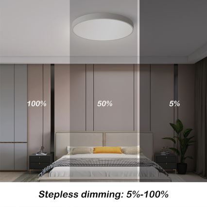 Immax NEO 07251L - LED Prigušiva stropna svjetiljka NEO LITE SEMPLICI LED/36W/230V 3000-6000K Wi-Fi Tuya bijela + daljinski upravljač