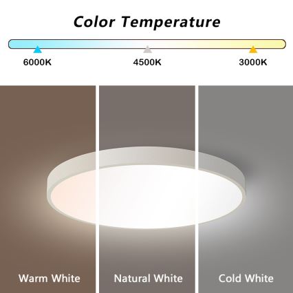 Immax NEO 07252L - LED Prigušiva stropna svjetiljka NEO LITE SEMPLICI LED/48W/230V 3000-6000K Wi-Fi Tuya bijela + daljinski upravljač