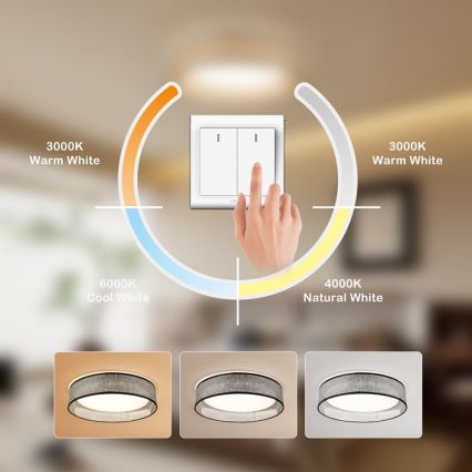 Immax NEO 07287L - LED+CCT Stropna svjetiljka s prigušivanjem LONA LED/36W/230V 3000-6000K Wi-Fi Tuya pr. 45,5 cm + daljinski upravljač