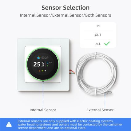 Immax NEO 07534L - Pametni termostat za podno grijanje 230V/3A, Wi‑Fi (Tuya)